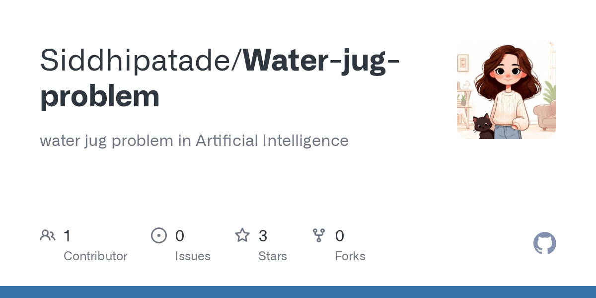 GitHub Siddhipatade/Waterjugproblem water jug problem in