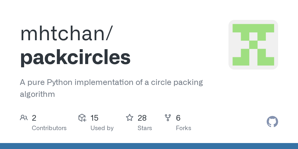 GitHub mhtchan/packcircles A pure Python implementation of a circle