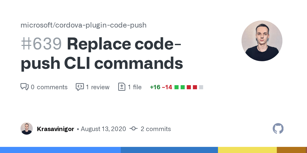 Replace codepush CLI commands by Krasavinigor · Pull Request 639