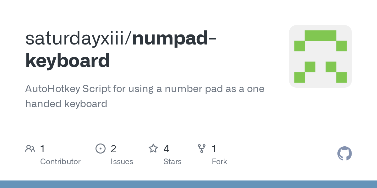 GitHub saturdayxiii/numpadkeyboard AutoHotkey Script for using a