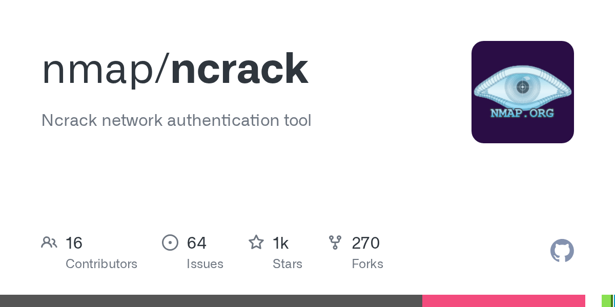 Ncrack/Top50000.Pwd At Master · Nmap/Ncrack · Github 600_x_1200_jpg
