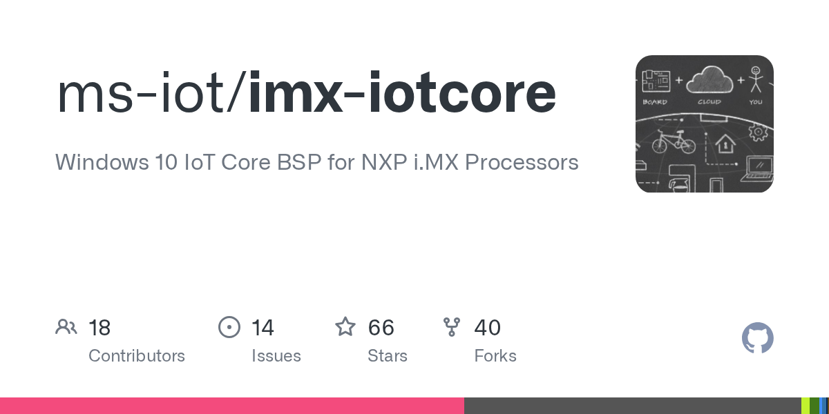 GitHub msiot/imxiotcore Windows 10 IoT Core BSP for NXP i.MX