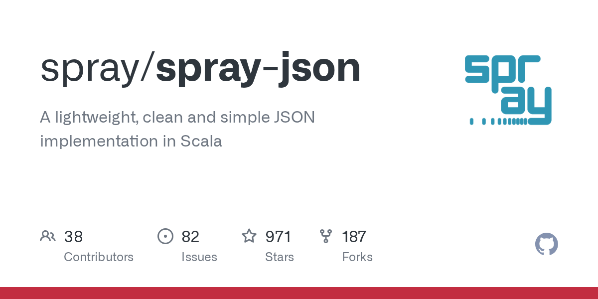 GitHub spray/sprayjson A lightweight, clean and simple JSON