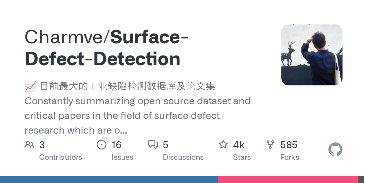 SurfaceDefectDetection/README.md at master · Charmve/SurfaceDefectDetection · GitHub