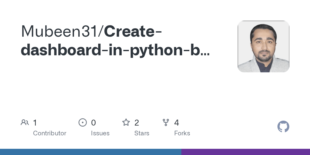 GitHub Mubeen31/Createdashboardinpythonbyplotlydashwithdash