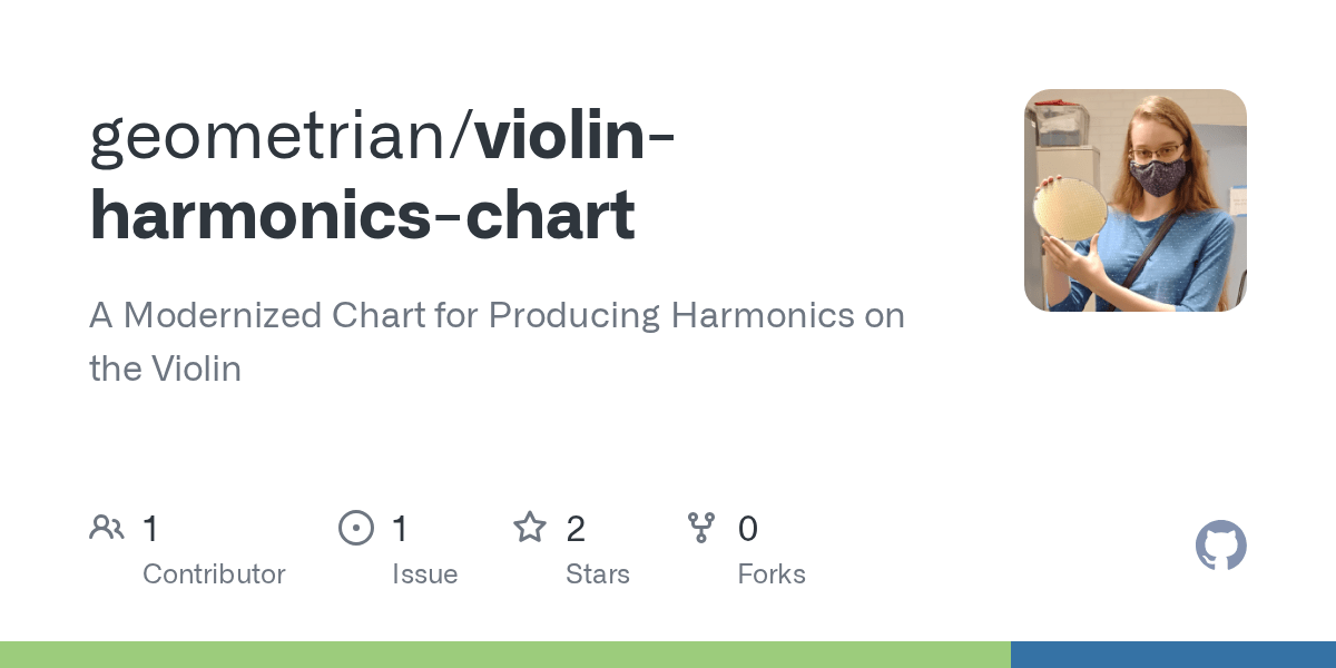 violinharmonicschart/genstaves.py at master · geometrian/violin
