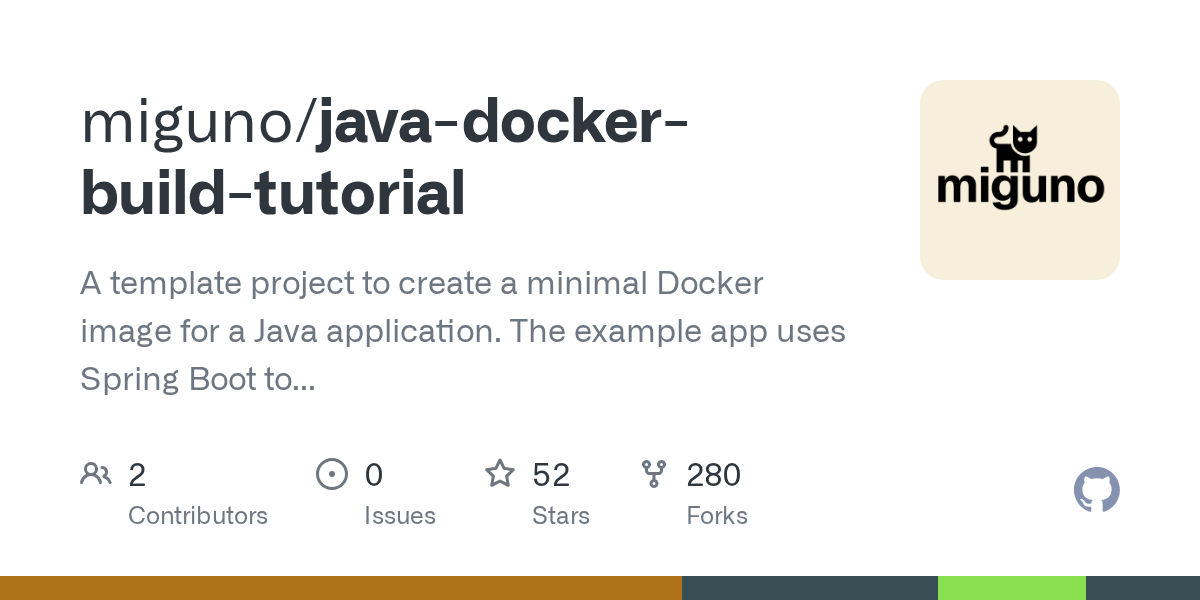 GitHub miguno/javadockerbuildtutorial A template