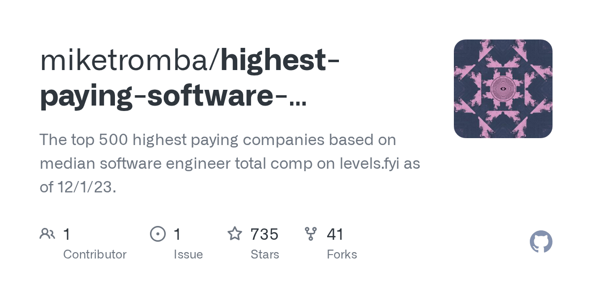 GitHub The top 500