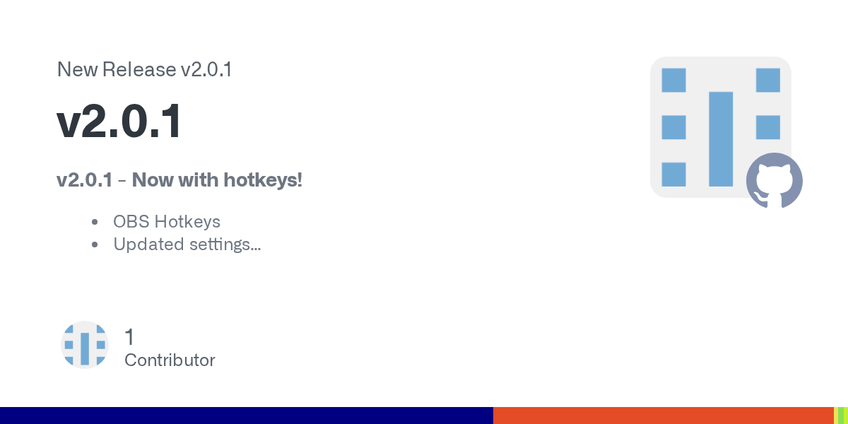 OBS Lua Browser Image Slideshow OBS Forums