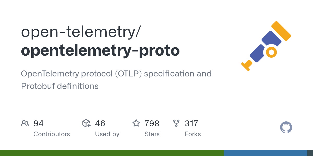 OpenTelemetry Protocol OpenTelemetry
