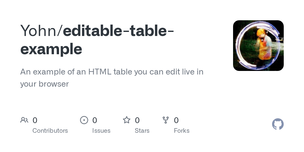 GitHub Yohn/editabletableexample An example of an HTML table you