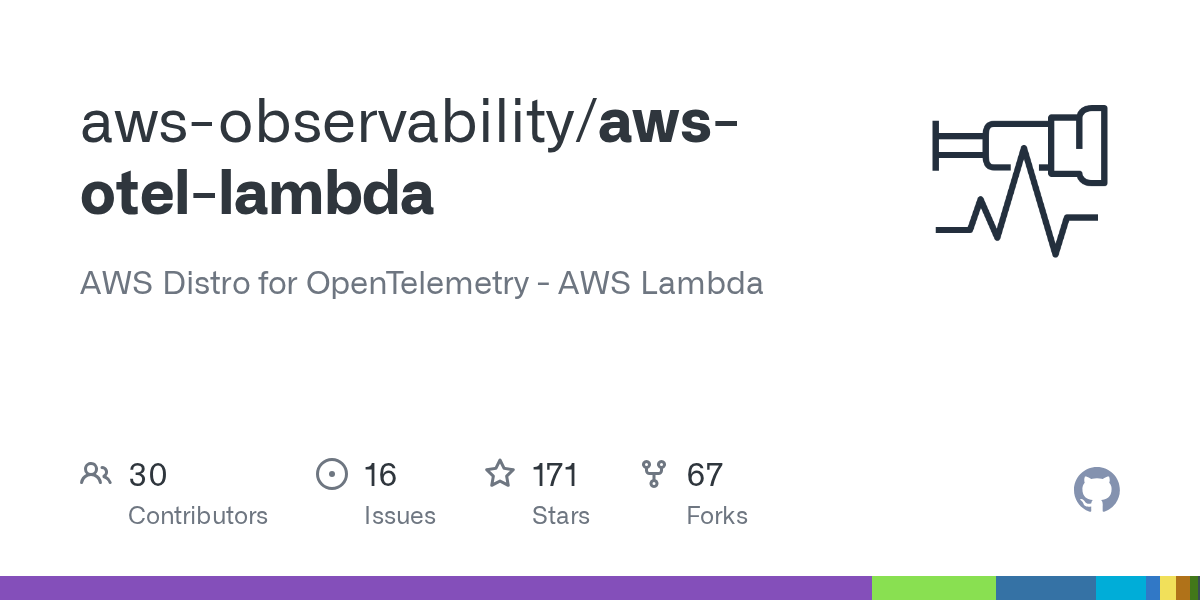awsotellambda/template.yml at main · awsobservability/awsotel