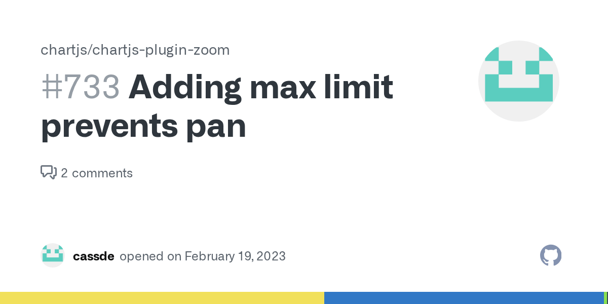 Adding max limit prevents pan · Issue 733 · chartjs/chartjsplugin
