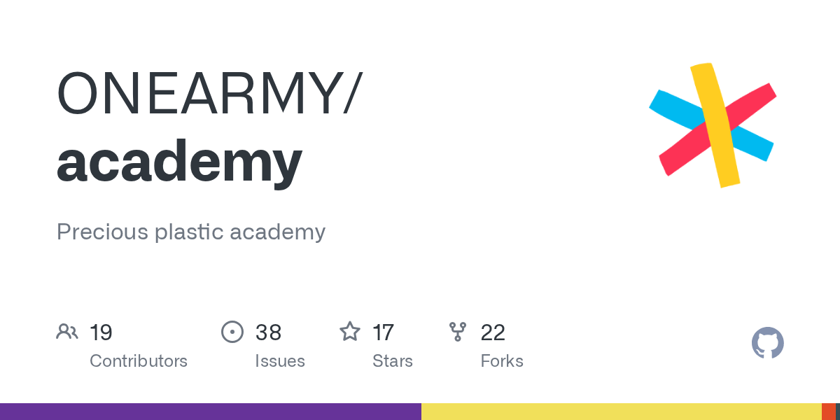 academy/shredder.md at master · ONEARMY/academy · GitHub