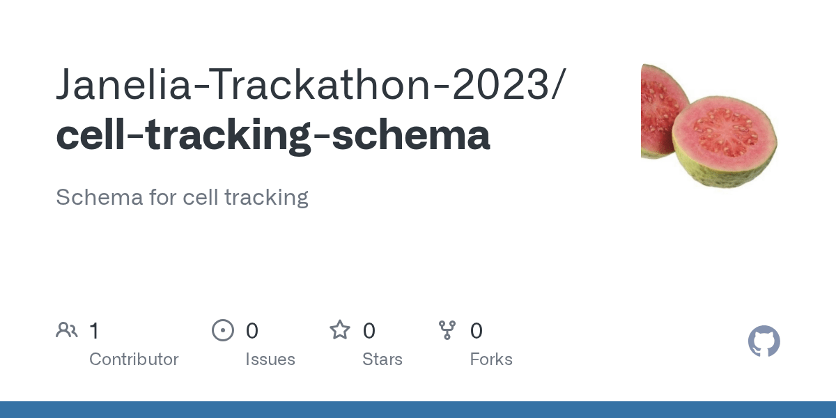 GitHub JaneliaTrackathon2023/celltrackingschema Schema for cell