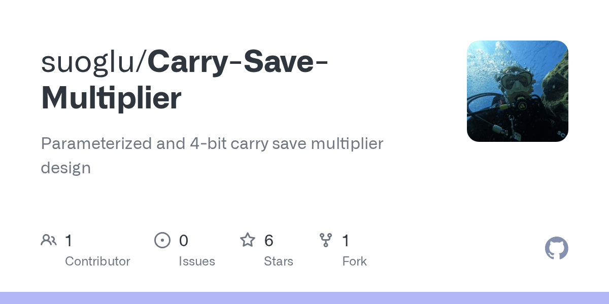 Carry-Save-Multiplier/carry_save_multiplier_param.v at master · suoglu