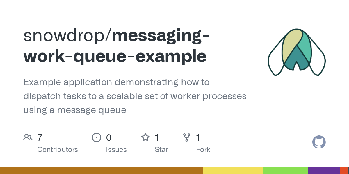 GitHub snowdrop/messagingworkqueueexample Example application demonstrating how to