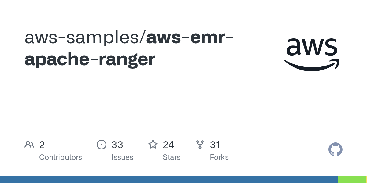 GitHub awssamples/awsemrapacheranger