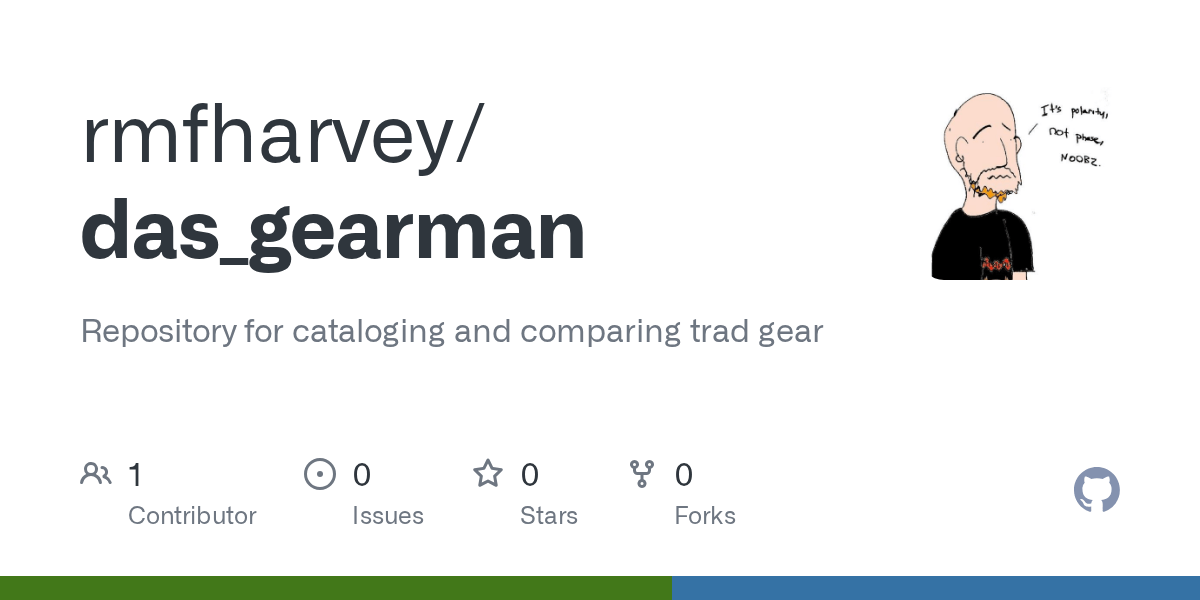 GitHub rmfharvey/das_gearman Repository for cataloging and comparing