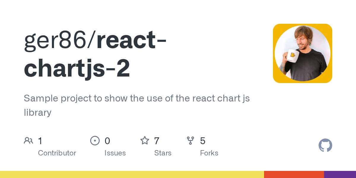 GitHub ger86/reactchartjs2 Sample project to show the use of the