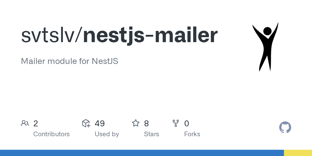GitHub svtslv/nestjsmailer Mailer module for NestJS