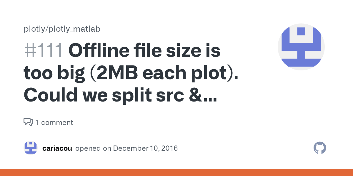 Offline file size is too big (2MB each plot). Could we split src & data