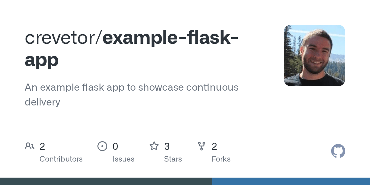 GitHub crevetor/exampleflaskapp An example flask app to showcase