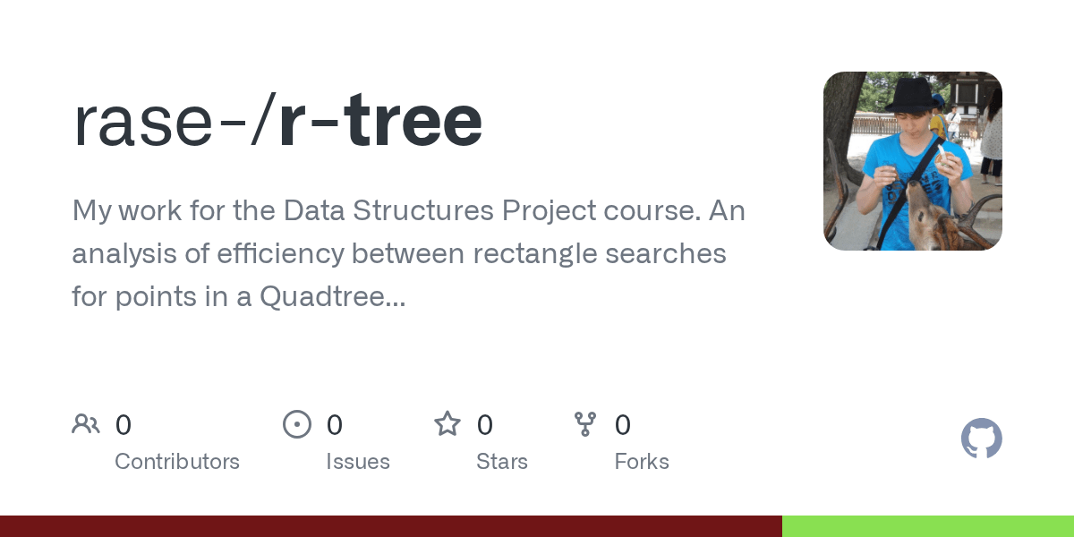 GitHub rase/rtree My work for the Data Structures Project course