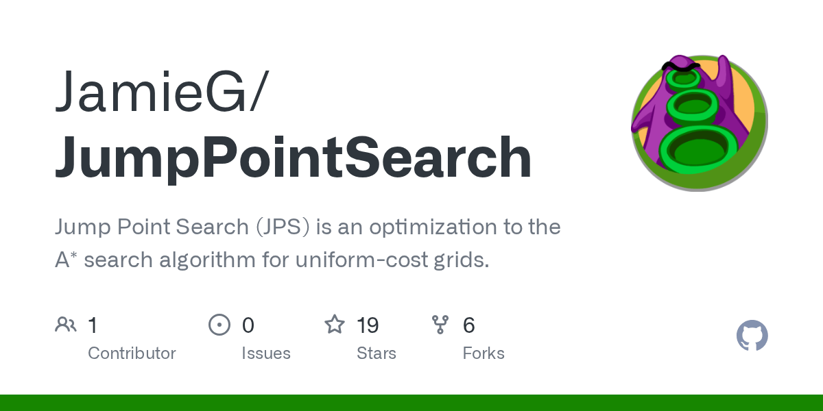 GitHub JamieG/JumpPointSearch Jump Point Search (JPS) is an