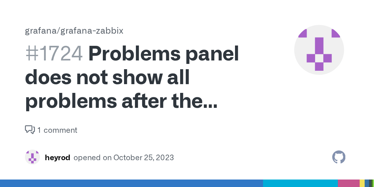 Problems panel does not show all problems after the upgrade from 4.2.10