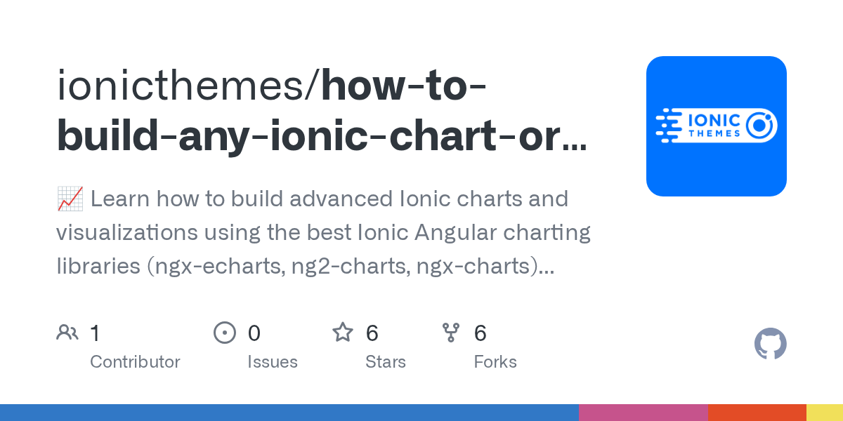 GitHub ionicthemes/howtobuildanyionicchartorvisualization 📈