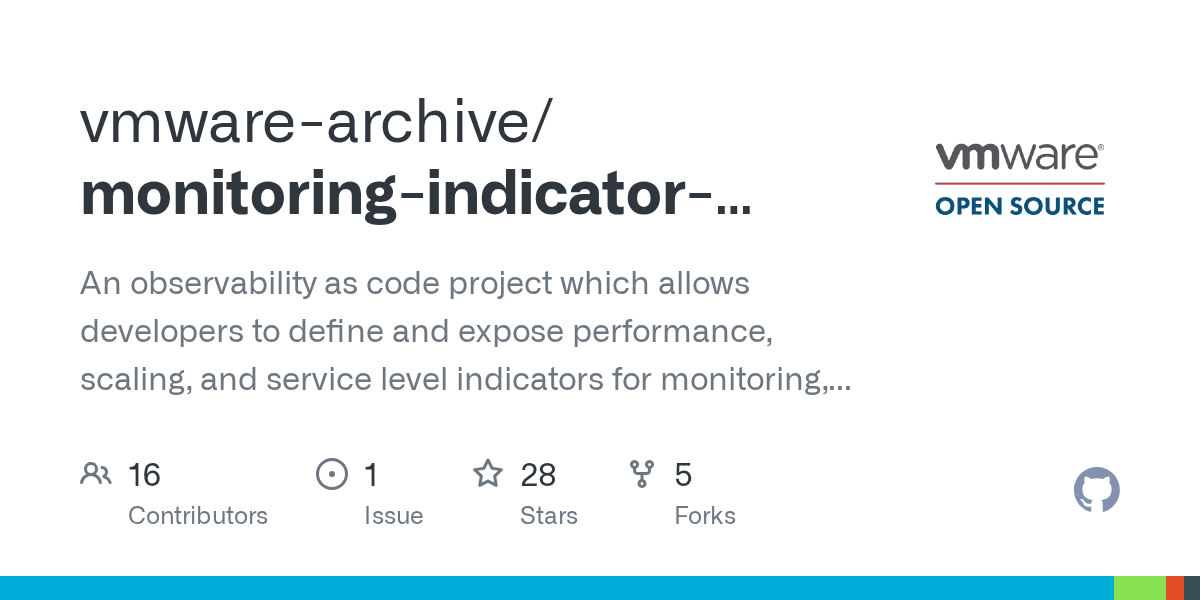Monitoring-Indicator-Protocol/Tables.go At Master · Vmware-Archive/Monitoring-Indicator-Protocol · Github