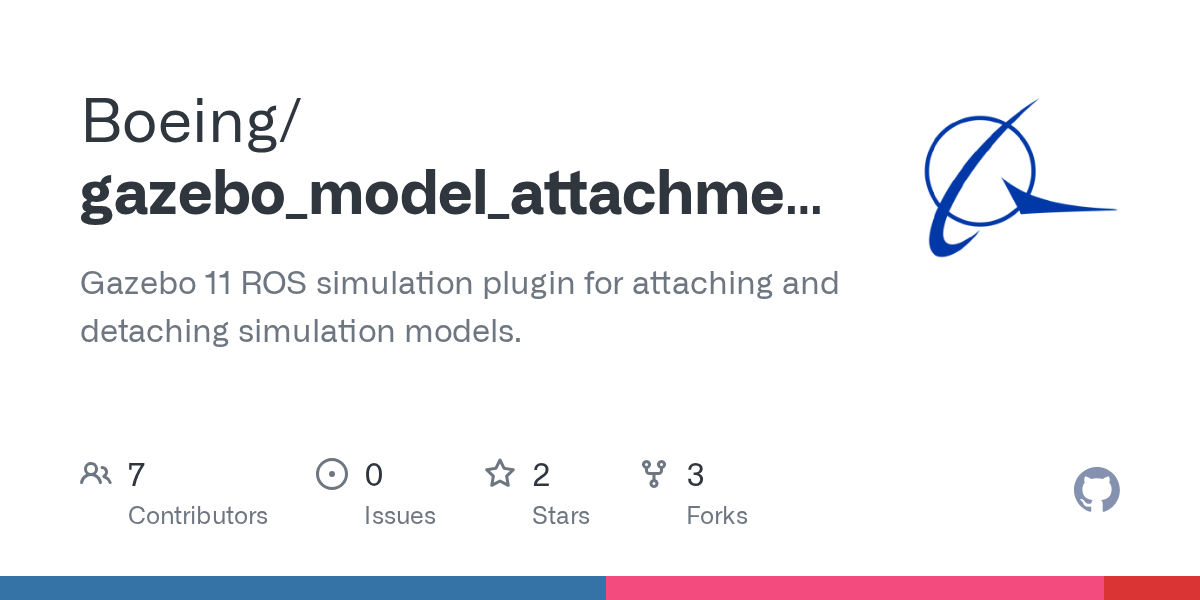 GitHub Boeing/gazebo_model_attachment_plugin Gazebo 11 ROS