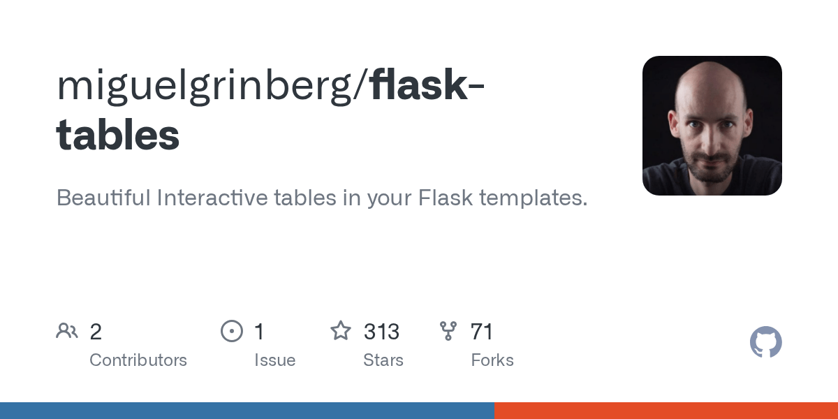 flasktables/templates/bootstrap_table.html at main · miguelgrinberg