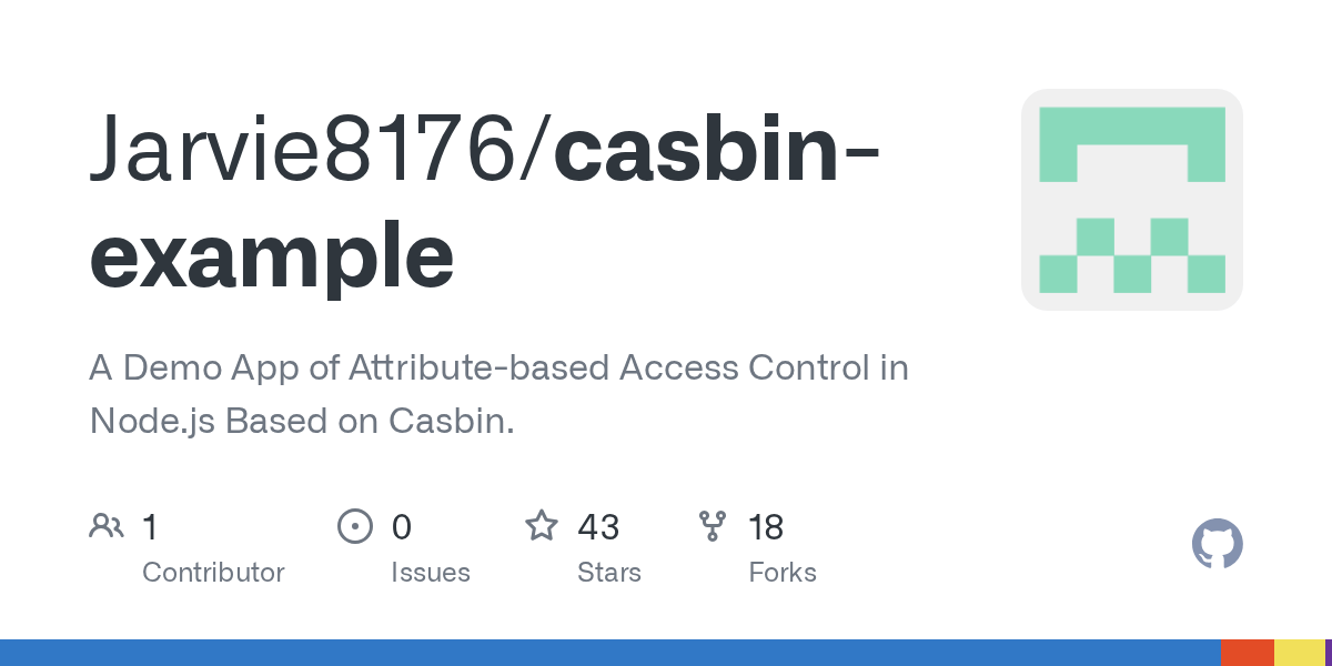 GitHub Jarvie8176/casbinexample A Demo App of Attributebased Access Control in Node.js