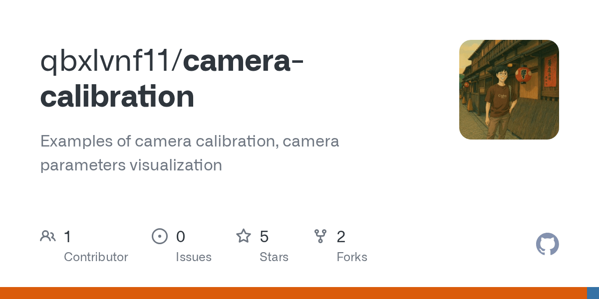 GitHub qbxlvnf11/cameracalibration Examples of camera calibration (the process of estimating