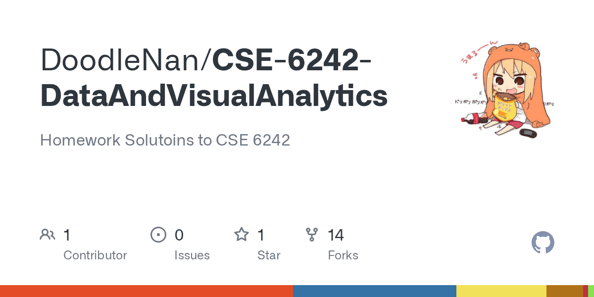 CSE6242DataAndVisualAnalytics/CSE6242HW3.pdf at master · DoodleNan