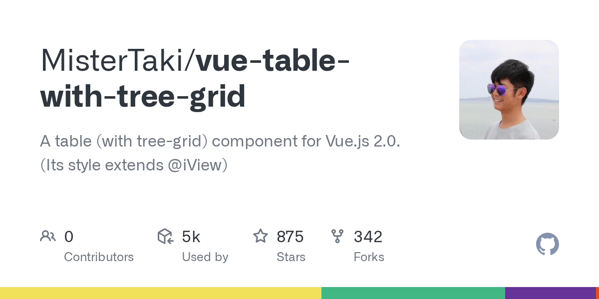 vuetablewithtreegrid/index.html at master · MisterTaki/vuetable