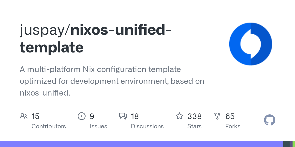 GitHub juspay/nixdevhome A `homemanager` template providing