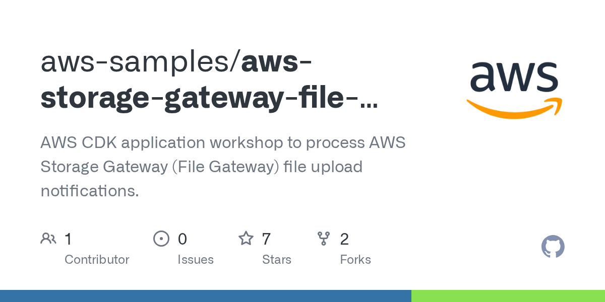 GitHub awssamples/awsstoragegatewayfilenotificationprocessing