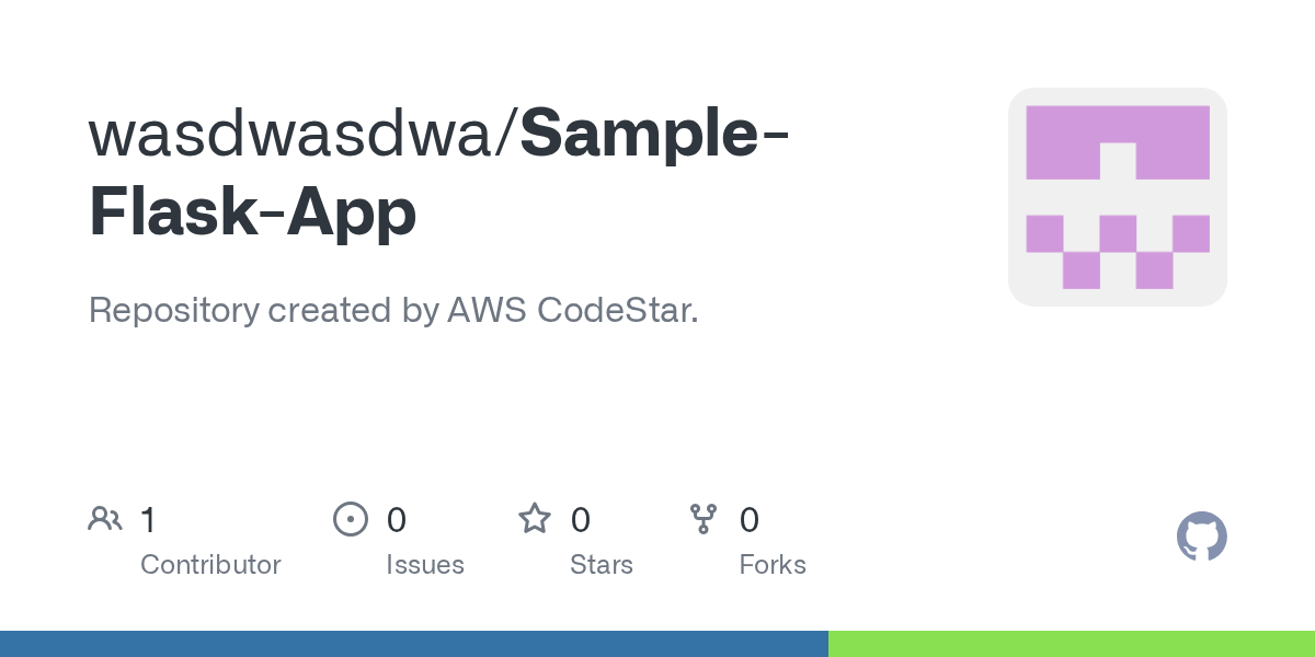 GitHub wasdwasdwa/SampleFlaskApp Repository created by AWS CodeStar.