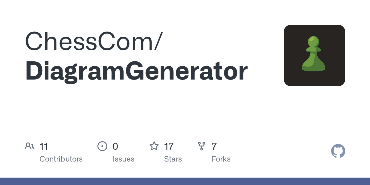DiagramGenerator/src/DiagramGenerator/Generator.php at master
