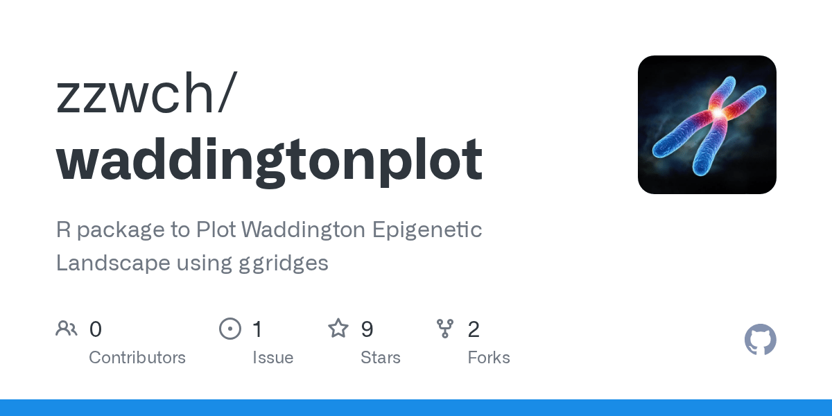 GitHub zzwch/waddingtonplot R package to Plot Waddington