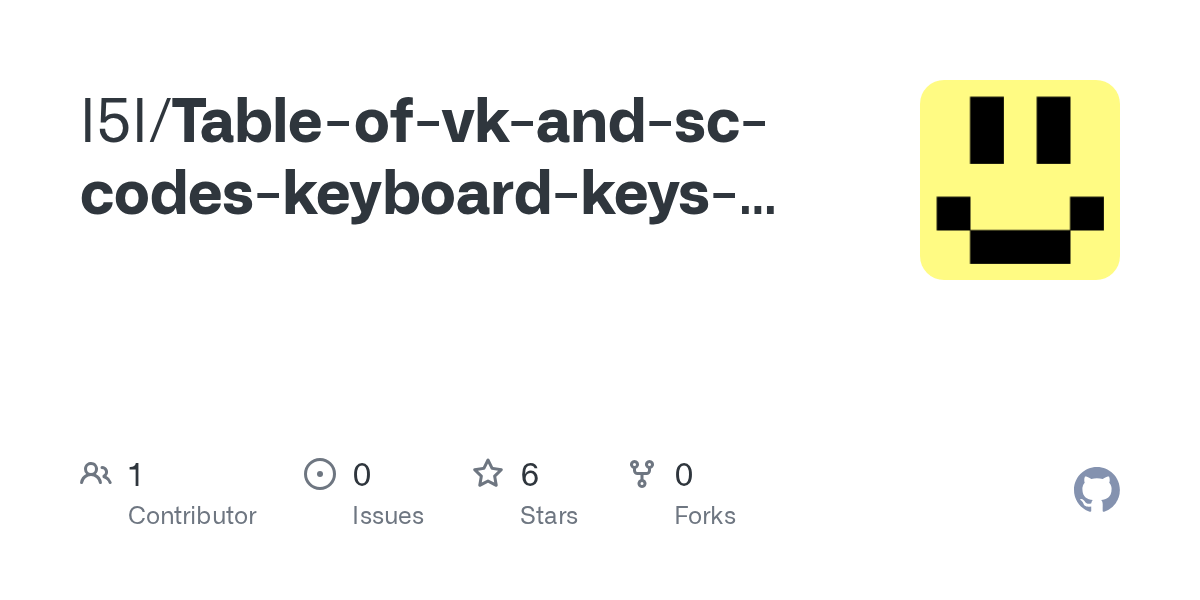 GitHub l5l/Tableofvkandsccodeskeyboardkeysandmousebuttons