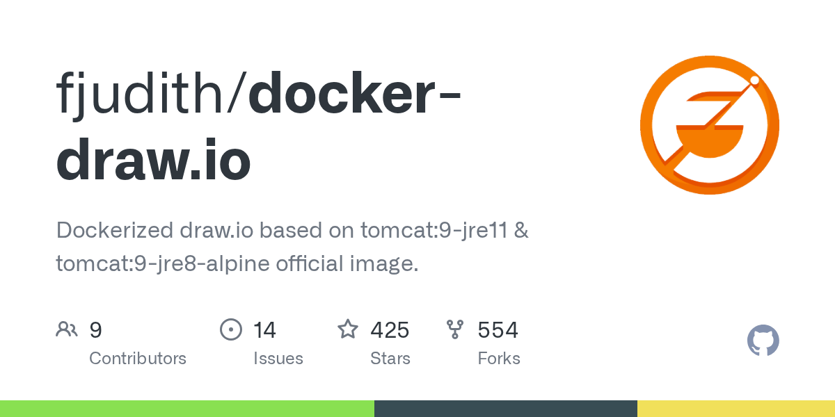 GitHub fjudith/dockerdraw.io Dockerized draw.io based on tomcat9