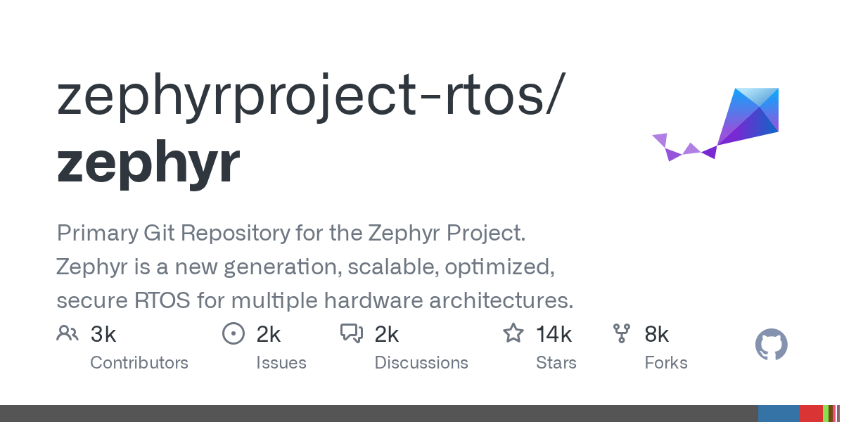 zephyr/main.c at main · zephyrprojectrtos/zephyr · GitHub