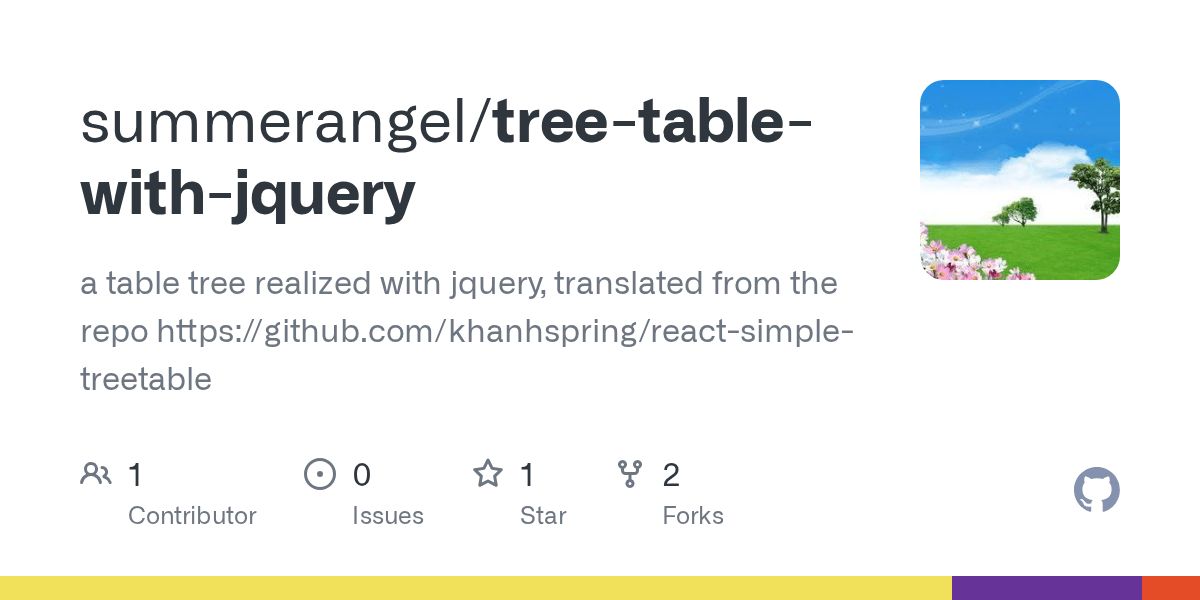 GitHub summerangel/treetablewithjquery a table tree realized with