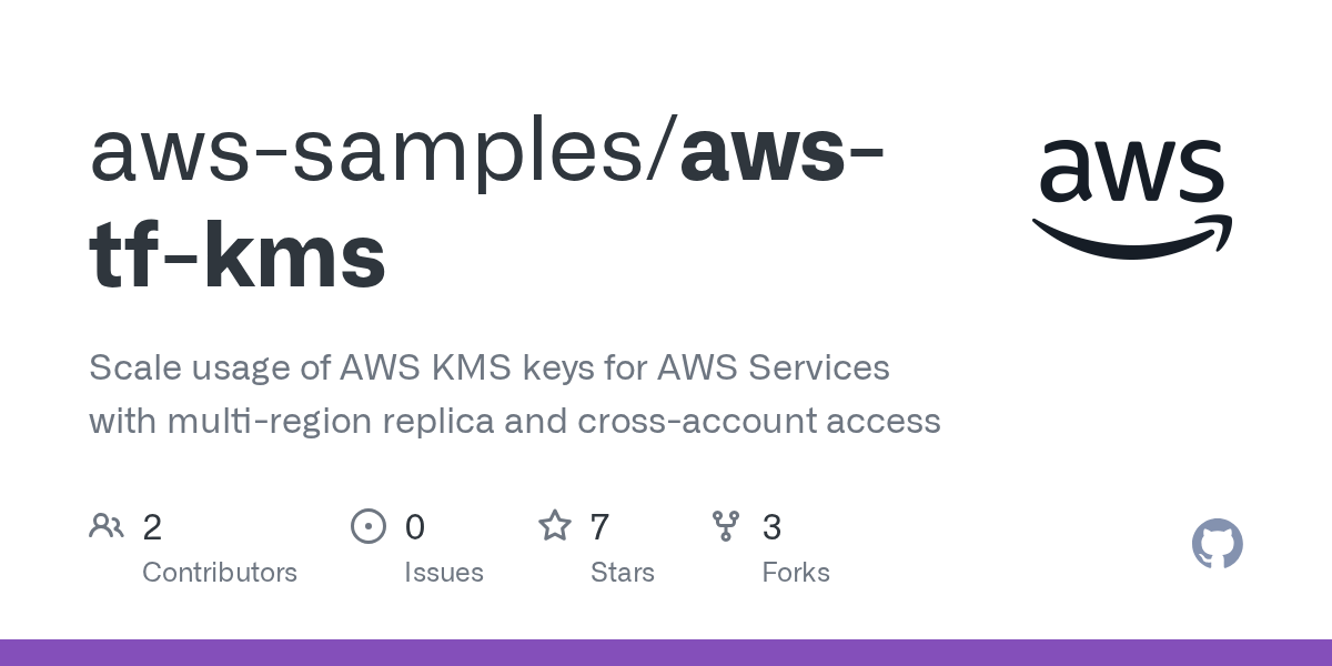 GitHub awssamples/awstfkms Scale usage of AWS KMS keys for AWS