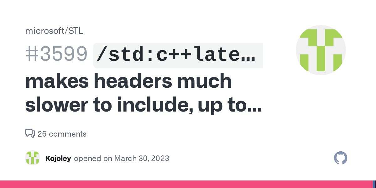 `/std:c++latest` makes headers much slower to include, up to 10 times