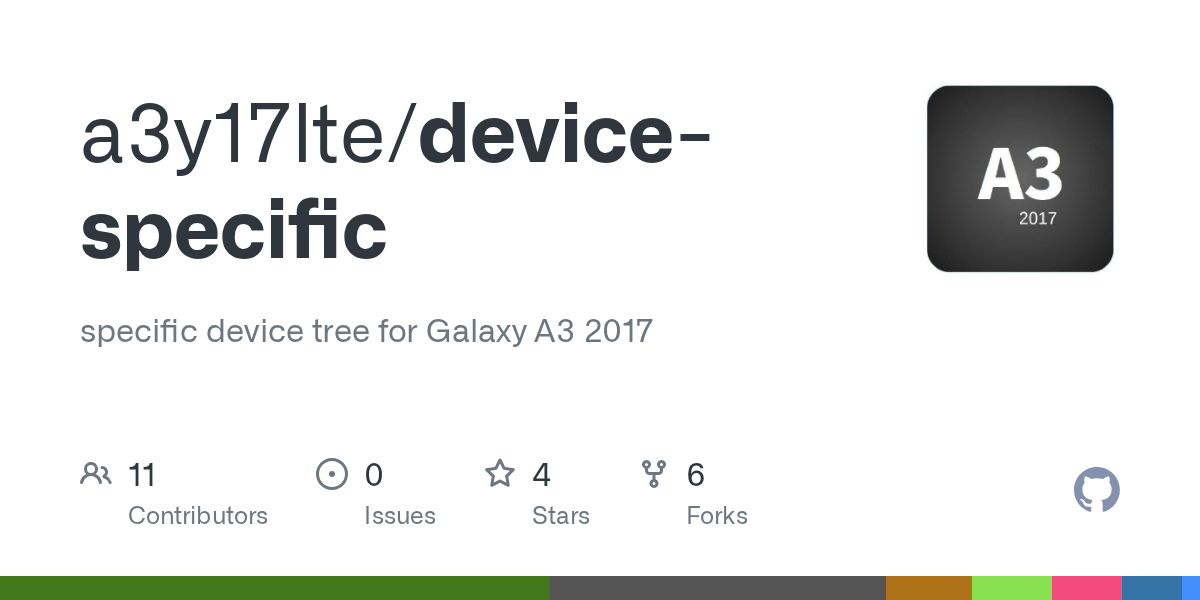 GitHub a3y17lte/devicespecific specific device tree for Galaxy A3 2017